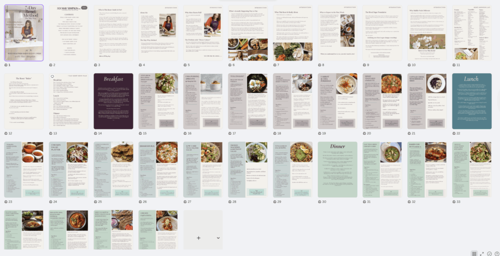 7 day Reset Method Recipe Ebook by Nutritionist May Simpkin