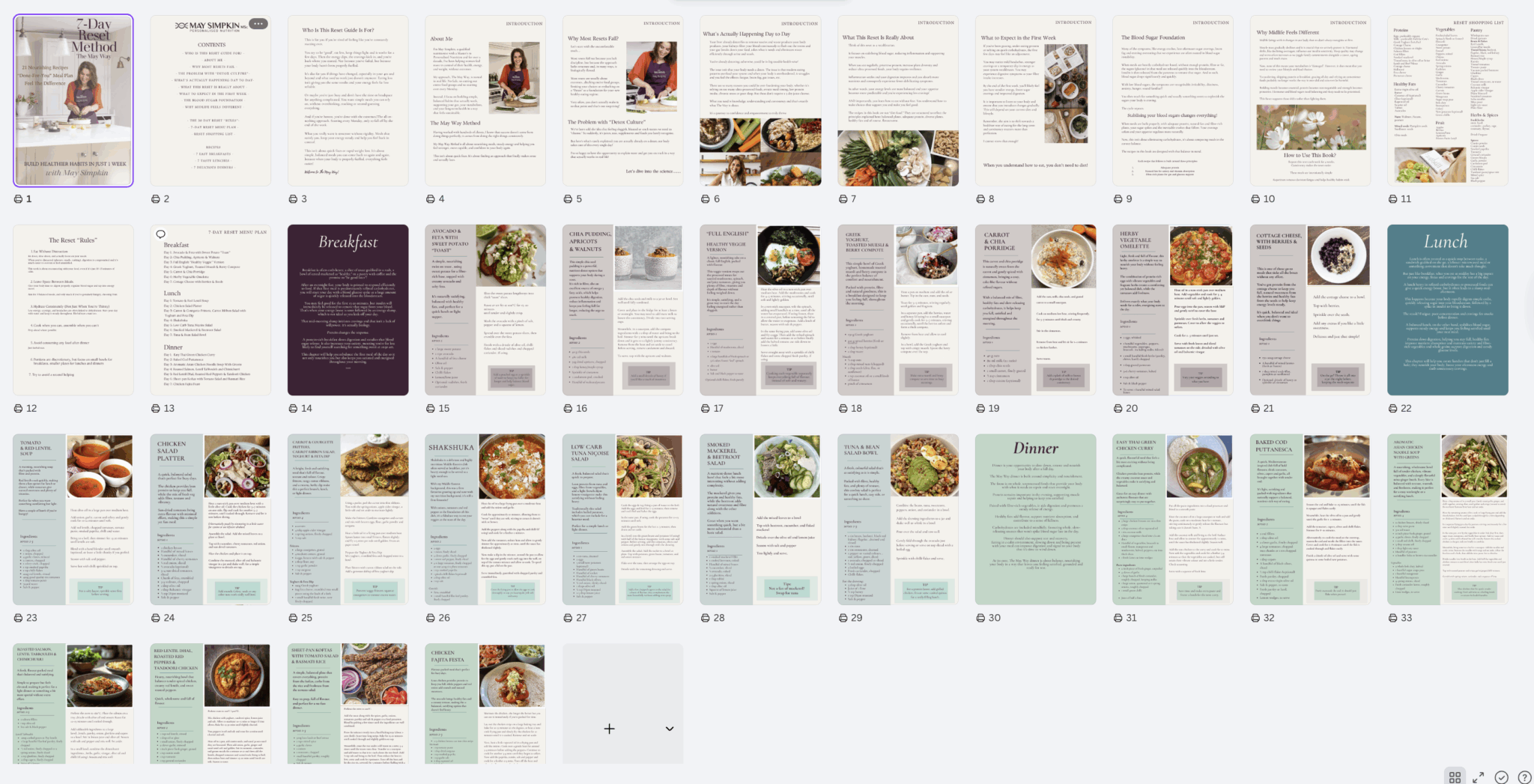 7 day Reset Method Recipe Ebook by Nutritionist May Simpkin